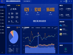 廣東藥科大學附屬第三醫院
